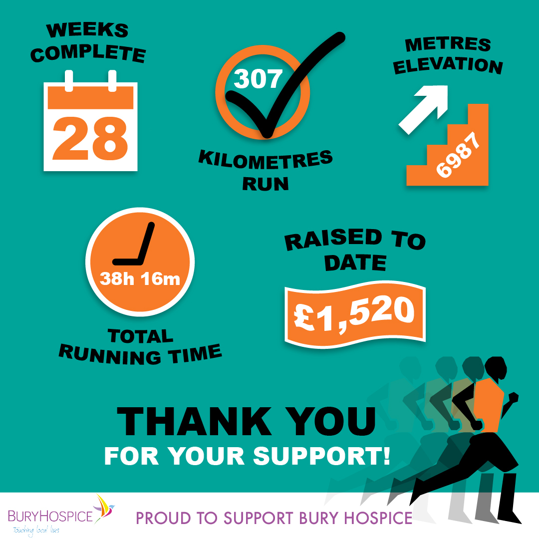 300Km running Bury Hospice